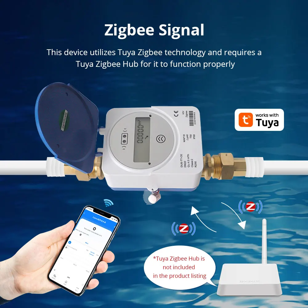 Zigbee Smart Ultrasonic Water Meter LCD Display Water Quantity Flow Consumption Measurement IP68 DN15 DN20 DN25 Works with Tuya