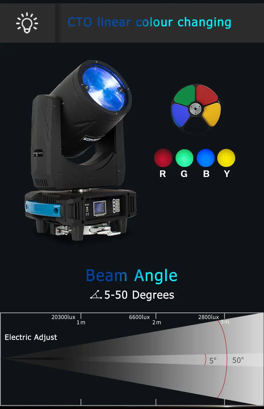 SHEHDS 400W RGBY COB Moving Head Zoom Wash Licht Für DJ Disco Party Hochzeit Nachtclub Bühne Lichteffekt professionelle – Detail 5