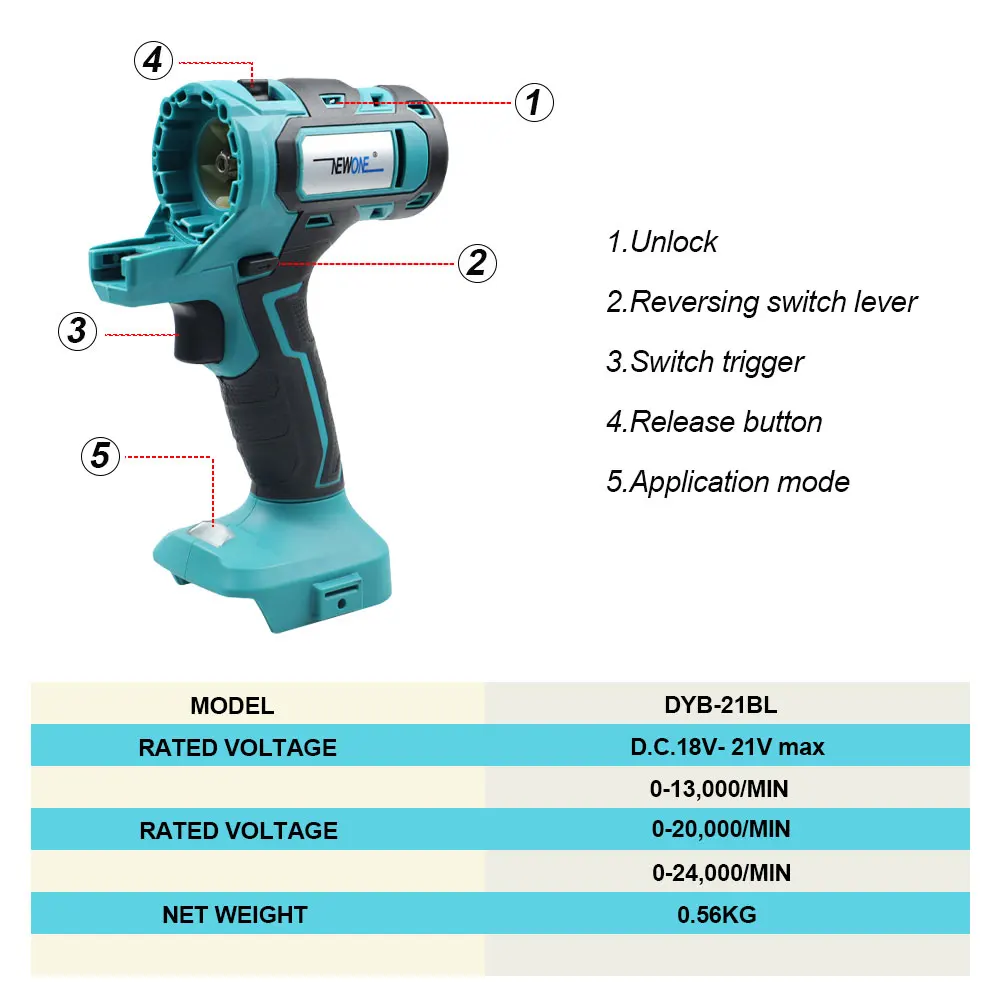 Compatible for MAKITA 18V Brushed 12-in-1 Multi Chainsaw Drill jig/reciprocating/circular saw oscillating tool Sandercombo kit