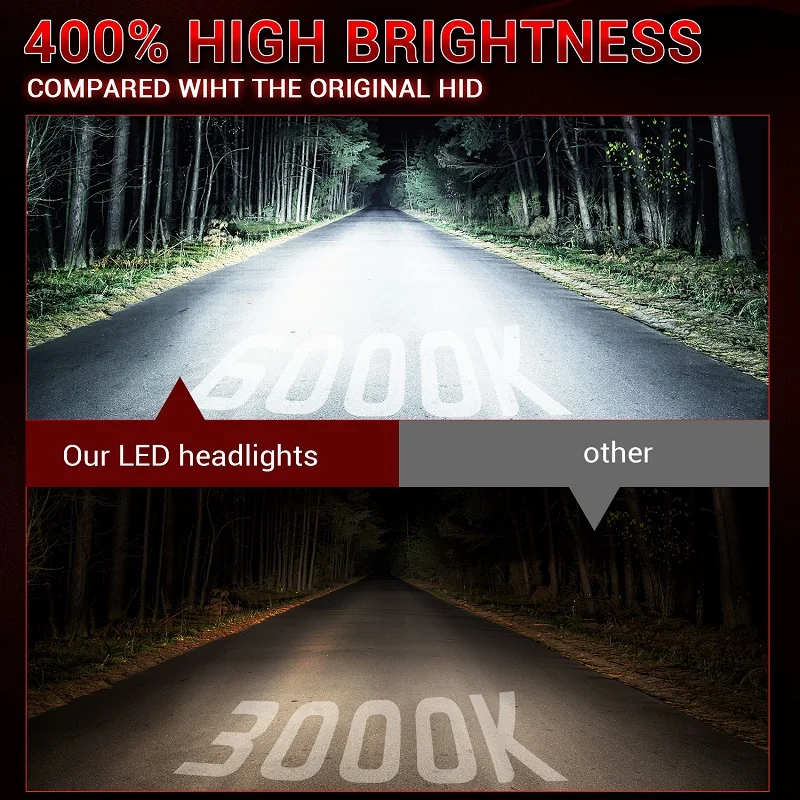 Picture 7: 2PCS Canbus HID TO LED D1S D3S D2S D4S D5S D8S Auto Headlight Bulbs Plug n Play Replacement Headlamp Lighting For Car Lights