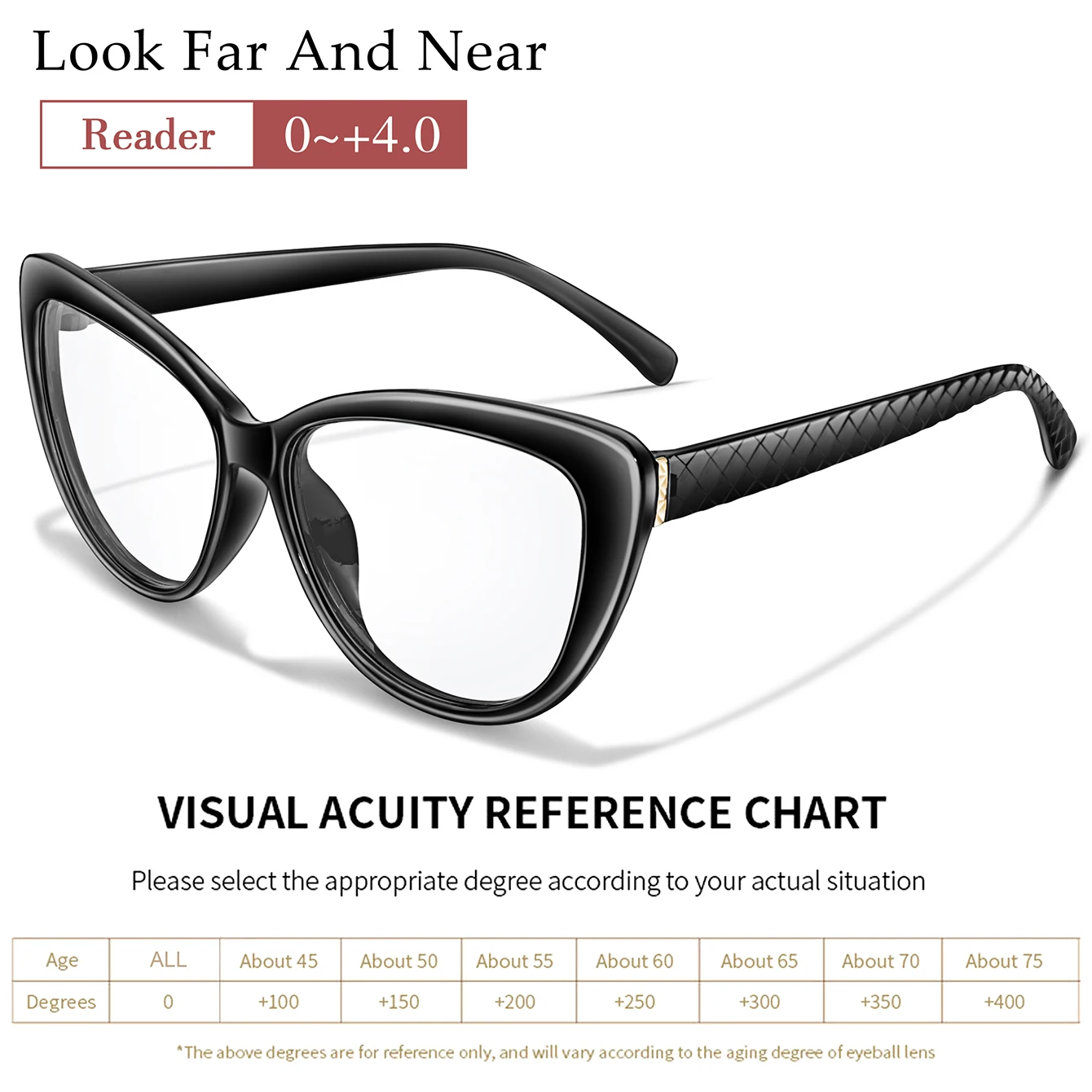 Casual Lesebrille Sexy Cateye Transparent Unisex Rahmen Magazin Leser Vergrößerung Brillen Presbyopie Brillen D 0 ~ 4,0 – Detail 1