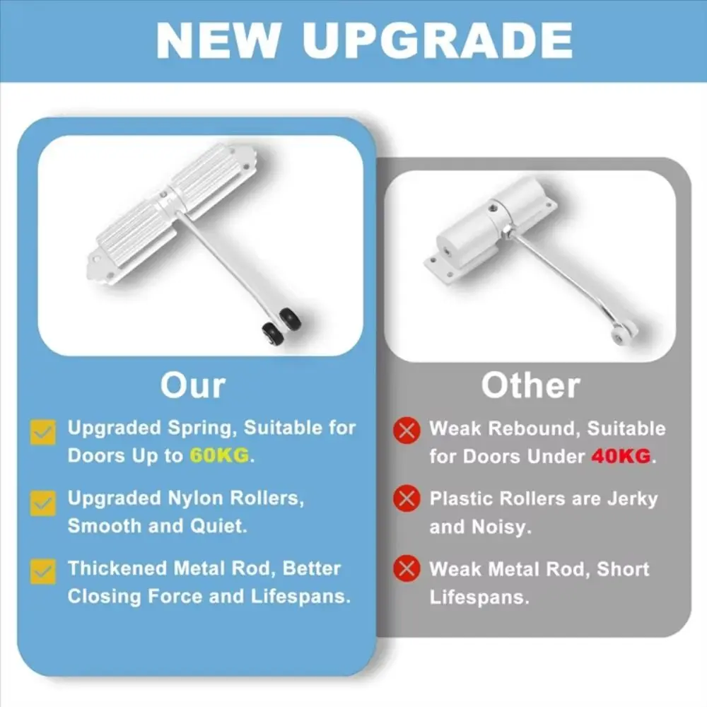 تركيب بسيط باب أوتوماتيكي أقرب 180 °   معدات إغلاق الباب بسرعة قابلة للتعديل، عازلة هيدروليكية من سبائك الألومنيوم الفضي