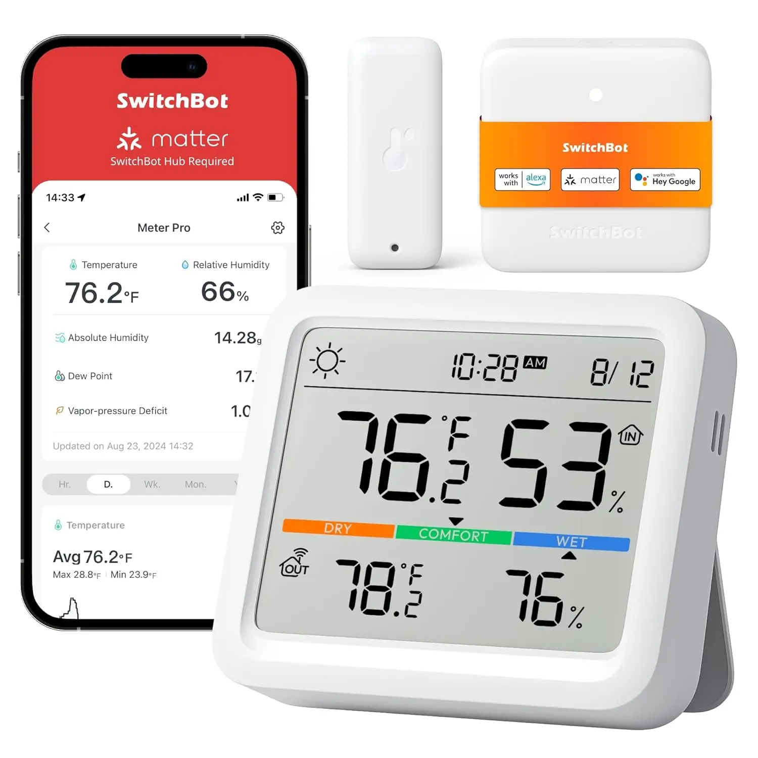 

Digital Hygrometer Thermometer with Bluetooth App Control, Real-Time Alerts for Indoor Temperature Humidity Monitoring