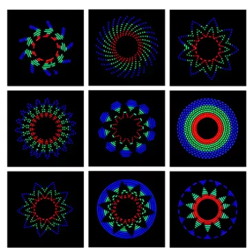 LED جيروسكوب ببصمة الإصبع صنع عدة 3-ورقة الجيروسكوب الباعث للضوء لتقوم بها بنفسك طقم قطع غيار متعة علوي لحام لوحة دوائر كهربائية عدة