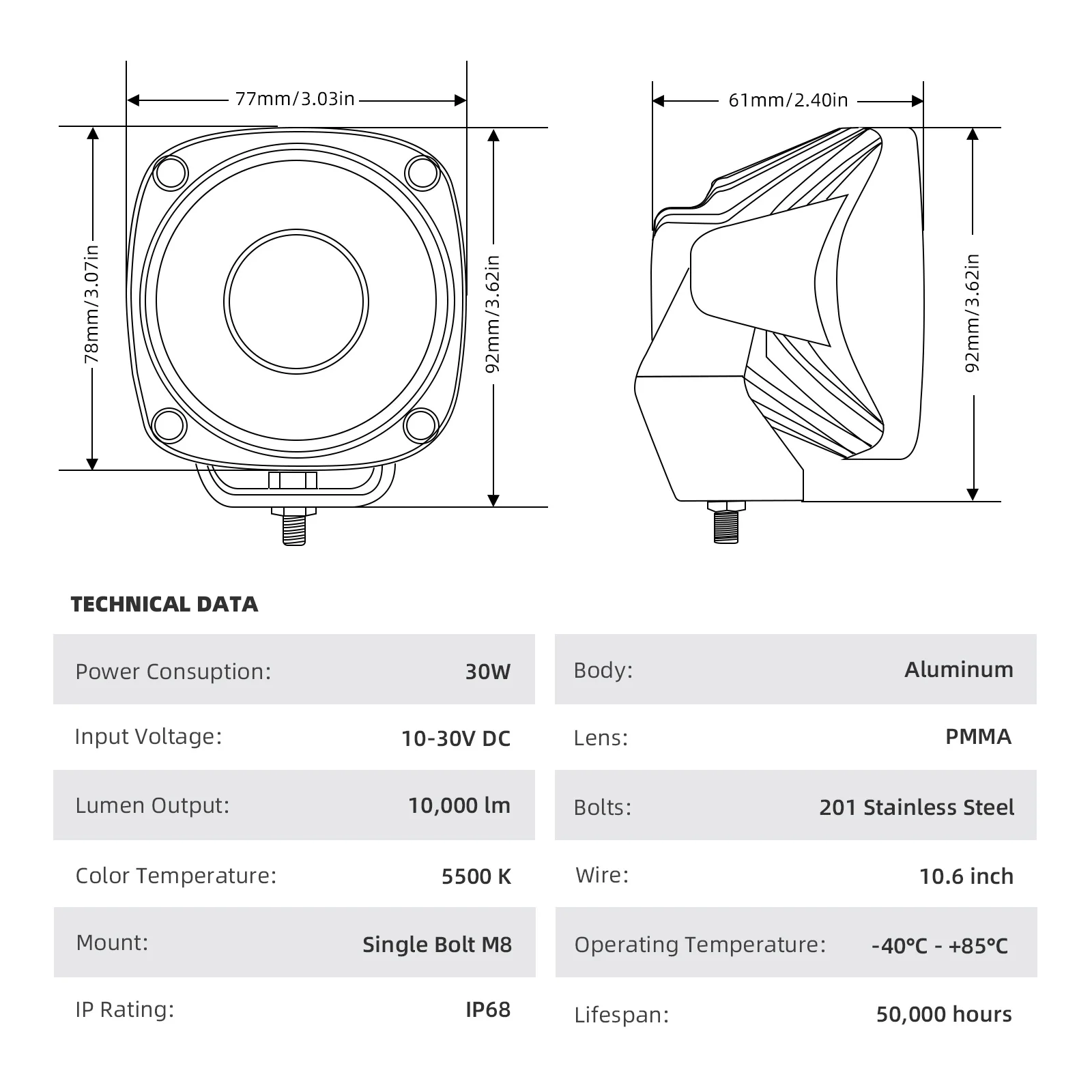 3 inch LED Pods Light Work lamp Flood Spot Beam 4x4 Driving Led Off Road barra led 12v 24v for Jeep Car Truck ATV SUV Pickup