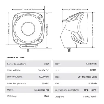 10 best sales Voiture LED Barra 12V - №5