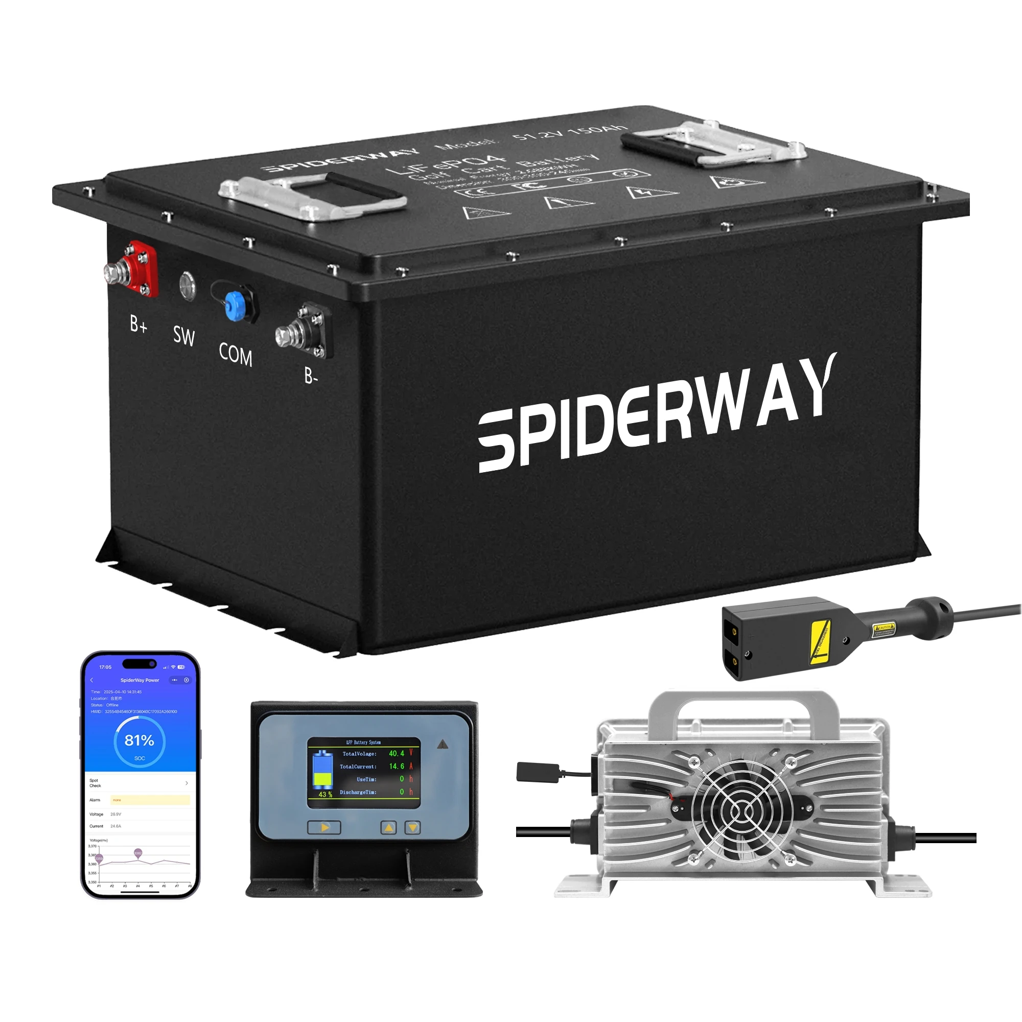 

Литиевая батарея LiFePO4 48В 150Ач для гольф-каров + зарядное устройство 48В 25А для EZGO TXT, Freedom TXT, Shuttle TXT