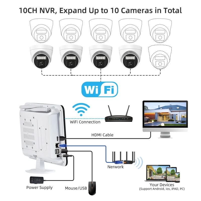 4CH 3mp كاميرا واي فاي لاسلكية نظام الأمن كاميرا CCTV طقم مراقبة الفيديو NVR اتجاهين الصوت طقم NVR #3
