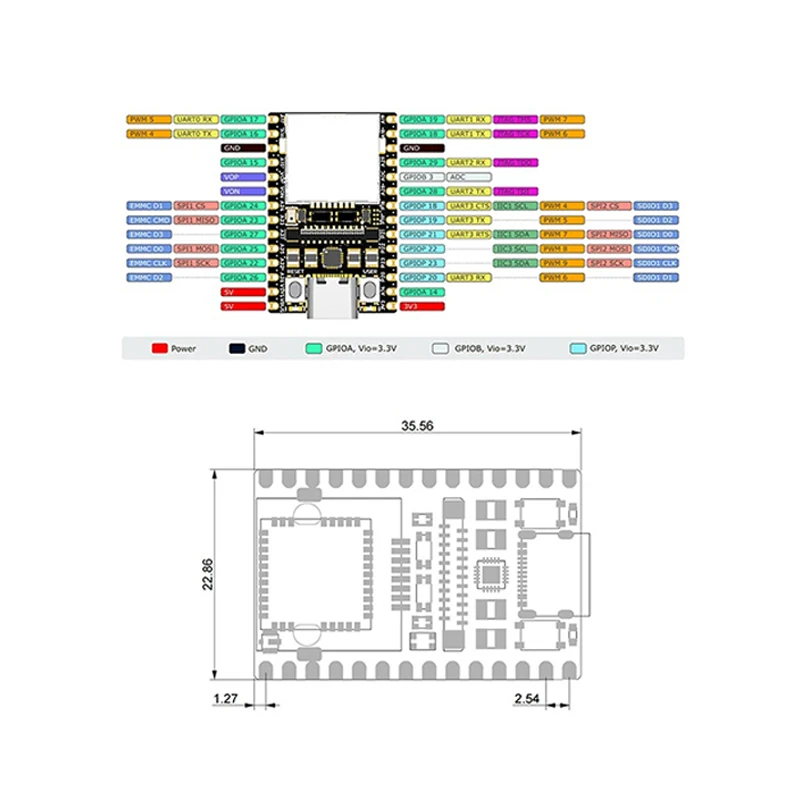 Lichee RV Nano SG2002 Lichee Pai WIFI6 Ethernet AI Vision RISVC Dual Core Development Board
