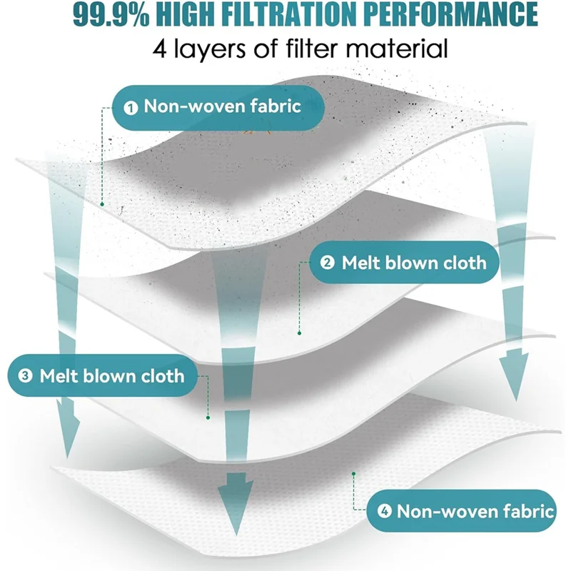 Sacs à poussière de remplacement pour aspirateur Robot ILIFE V9, V9 PRO, A12 PRO, A30 PRO, accessoires, pièces
