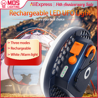 MOSLIGHTING Tent Light Rechargeable Lantern Portable Emergency Night Market Light Outdoor Camping Bulb Lamp Flashlight Home LED