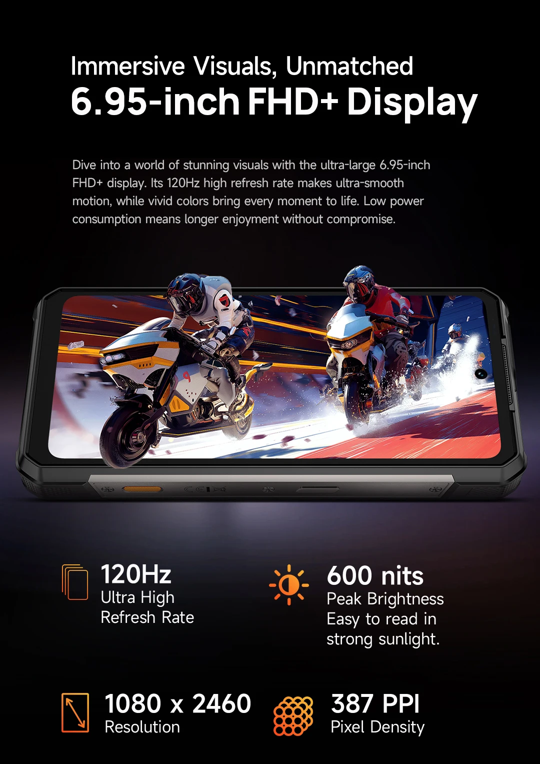 Ulefone Armor 34+ 5G Rugged Phone Smartphone Android 15 25500mAh 66W Up to 32GB+512GB 6.95" 120Hz Display Versatile LED Light