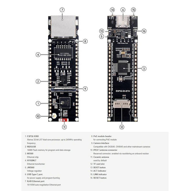 Placa de desenvolvimento ESP32-S3 eth, porta ethernet rj45 de 10/100mbps, suporte wi-fi e bluetooth, processador dual core de 240mhz
