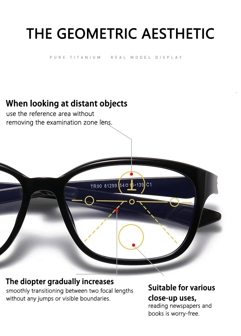 Automatischer Zoom, intelligente Anpassung, Lesebrille, HD Blue Light Tr, ultraleichte Lesebrille – Detail 2
