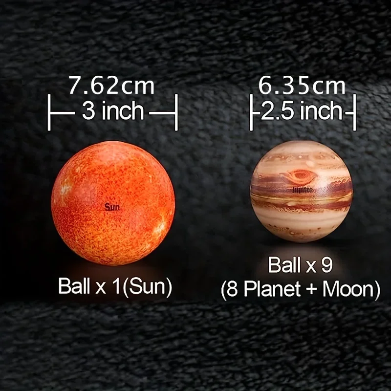 Solar System Stress Ball for Kids Adult Stress Relief Planets Space Ball Educational Toys Fidget Toys Party Game Gifts