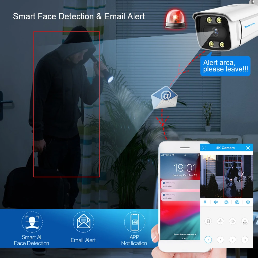 Imagem -04 - Xmeye-sistema de Câmera ip de Segurança com Reconhecimento Facial Gravador de Rede ai Vídeo Humano Vigilância Poe Nvr H.265 8ch 4k