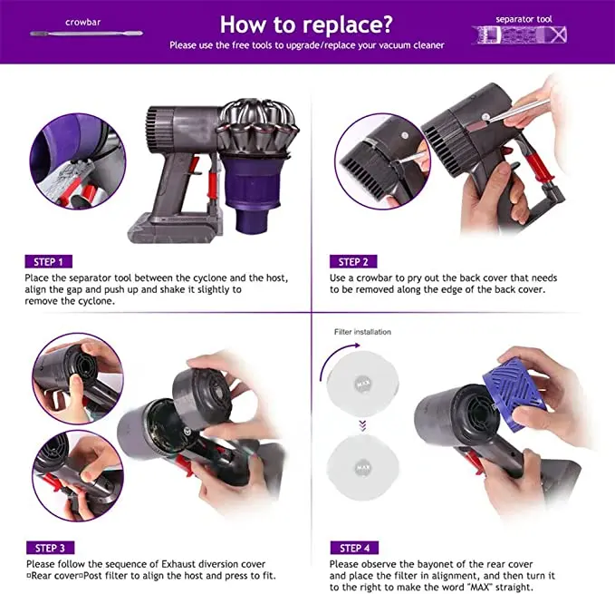 มอเตอร์ด้านหลังพร้อม Pre & Post Filter Set สําหรับ Dyson V6 DC58 DC59 DC61 DC62 DC72 เครื่องดูดฝุ่นทําความสะอาดเครื่องมืออุปกรณ์เสริม