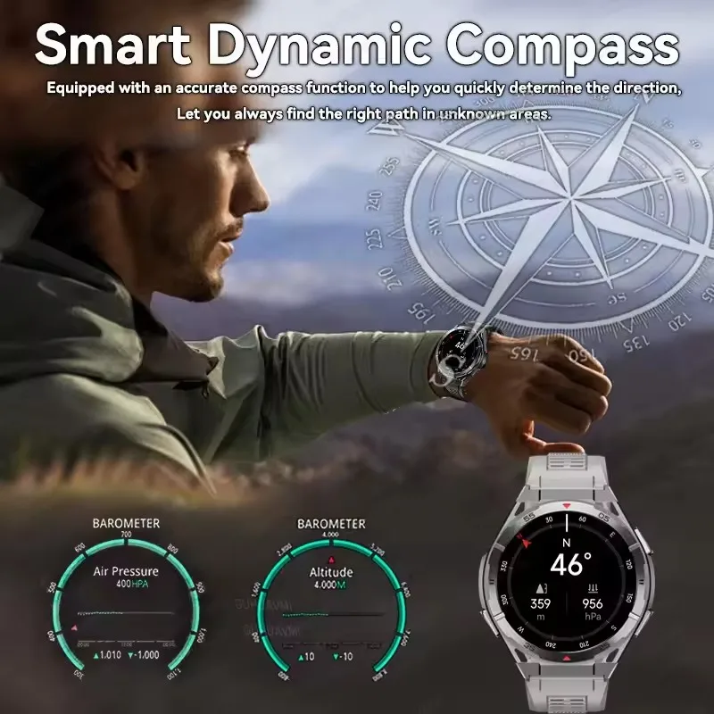 جديد السباحة مقاوم للماء ساعة ذكية 1.43 "AMOLED عرض 24h مراقبة الصحة 480mAh عمر البطارية GPS الرياضة Smartwatches لشاومي