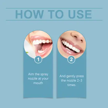 10 best sales Ağız spreyi - №5