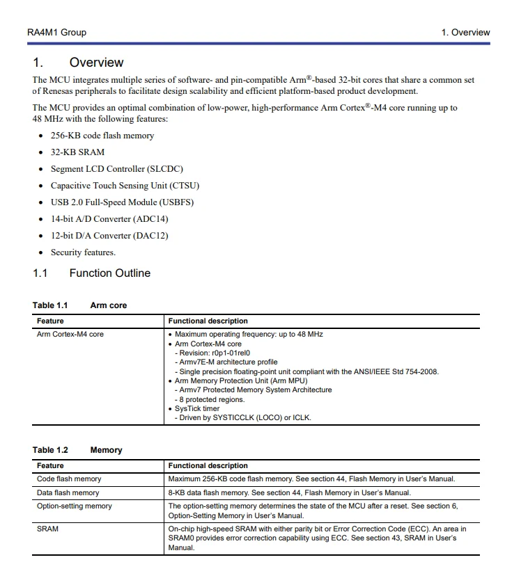 Microplaqueta IC do microcontrolador, Córtex do BRAÇO, M4, R7FA4M1AB3CFM, R7FA4M1AB3CFML, LQFP64, 48MHz