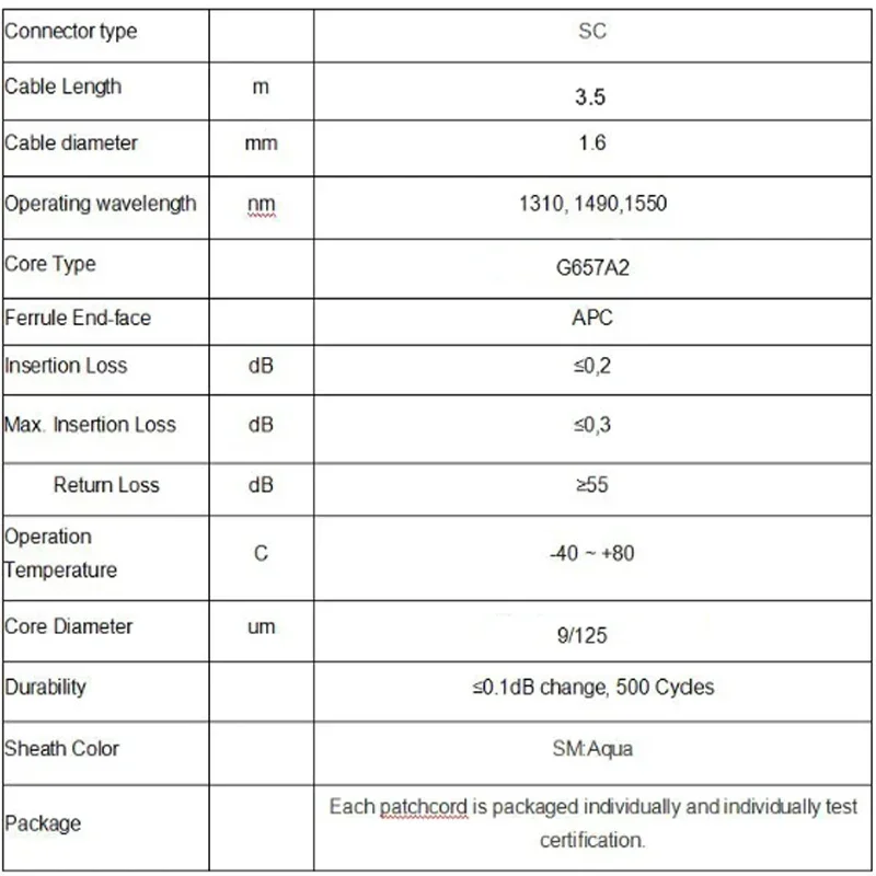 Nuevo OEM 50/100 Uds G657A2 3,5 m Liga de fibra óptica Aqua 1,6mm Fibe Core SC APC Cable de conexión de fibra óptica Cables de fibra óptica Simplex