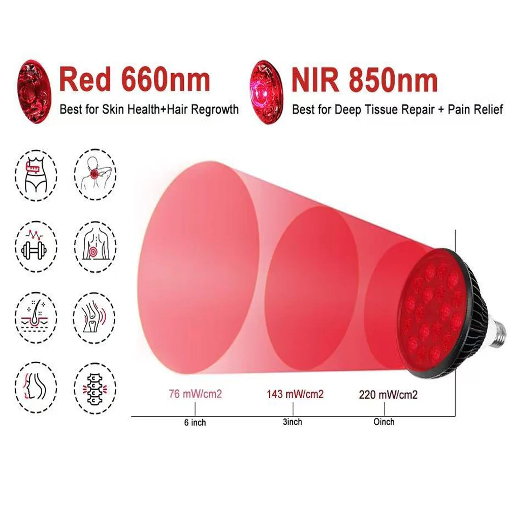 LED 적외선 치료 전구 물리 치료 램프 조정 가능한 브래킷 빨간색 660nm 적외선 850nm 빛 피부 관리 통증 완화