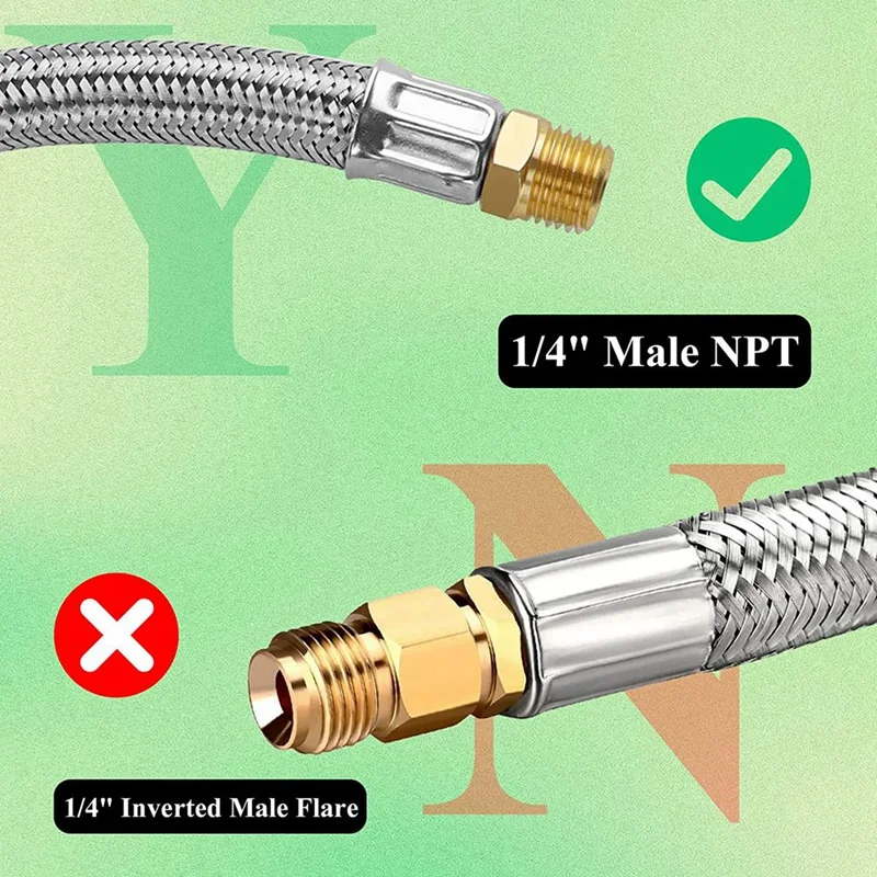 2 Pack 15 Inch RV Propane Hose RV Propane Hose With Gauge For 5-40Lb Tanks - Stainless Braided Propane Hose Quick Connect