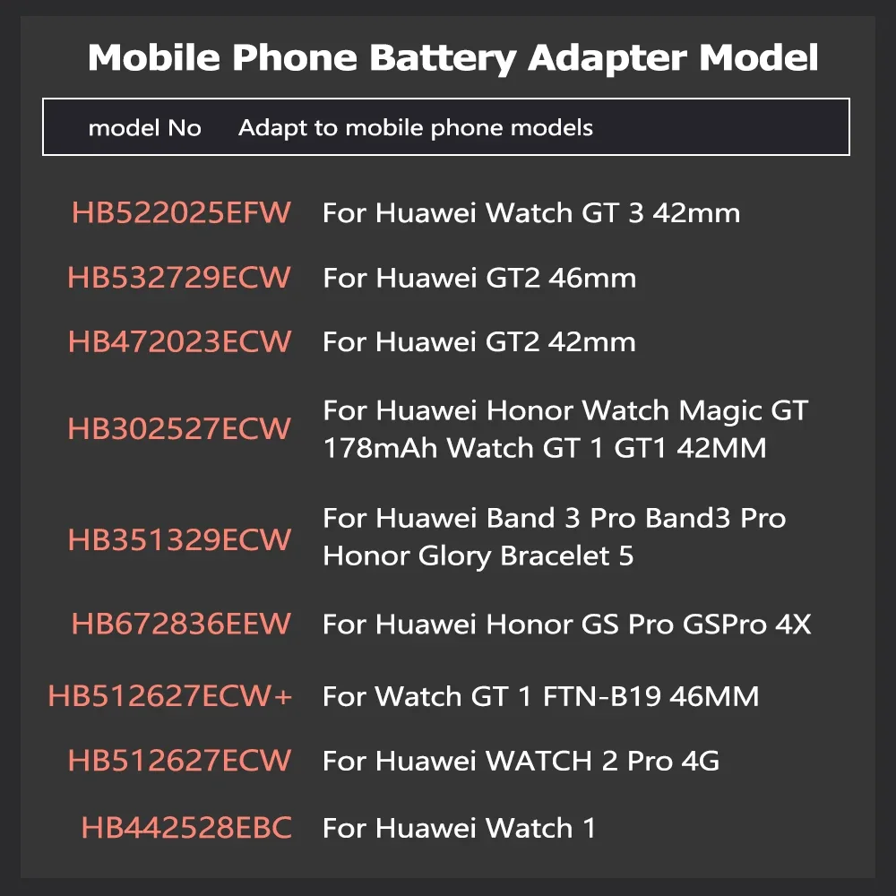 HB472024ECW HB512627ECW Battery For Huawei Watch Band Honor Glory GS Bracelet 5 1 2 3 GT2 GT3 42MM 46MM FIN-B19 Pro 4G