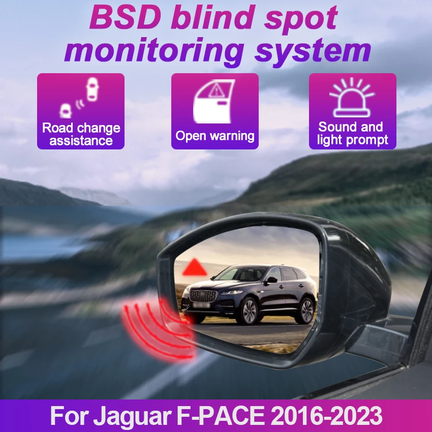 Car Blind Spot Mirr…