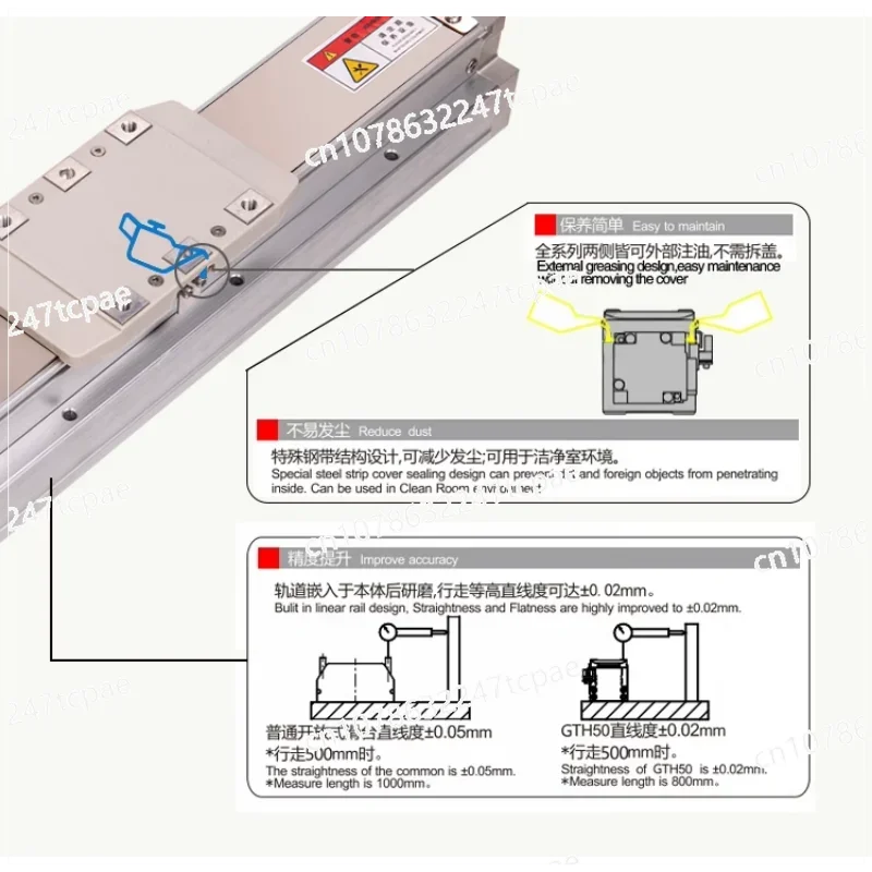 Fully enclosed slide module GTH5 embedded linear guide screw cross gantry xy three-axis motion table