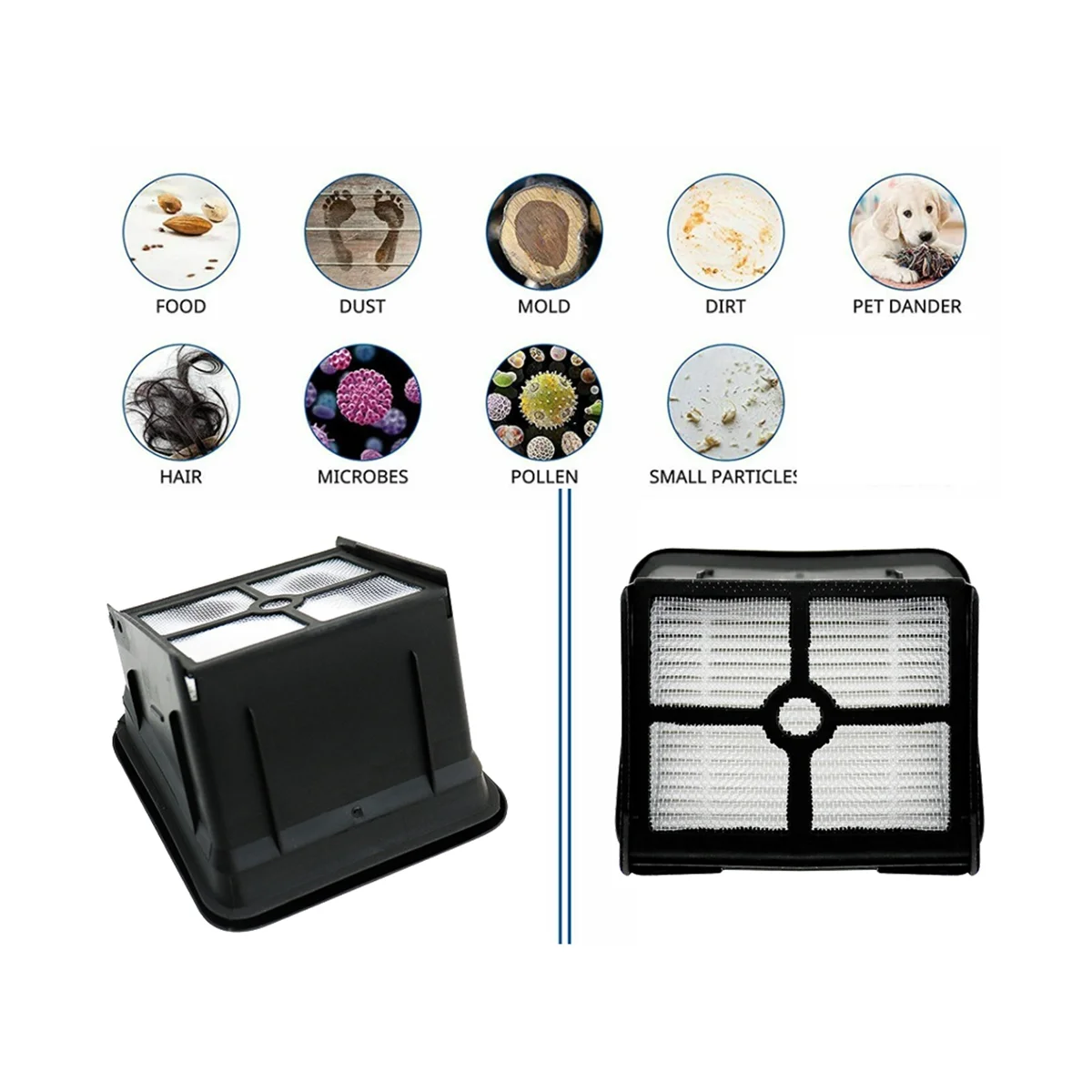 12 ชิ้นแผ่นกรองเฮปาสำหรับ D3 สำหรับ SPEEDFOX นาโน นาโนโปรเครื่องซักผ้าพื้นอะไหล่ทดแทน-HIM