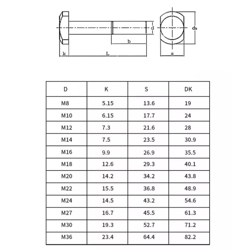 Grade 8.8 Carbon Steel T-Screws T-Slot Chute Rail Track T Shape Type Rectangle Hammer Head Bolt Screw M8 M10 M12