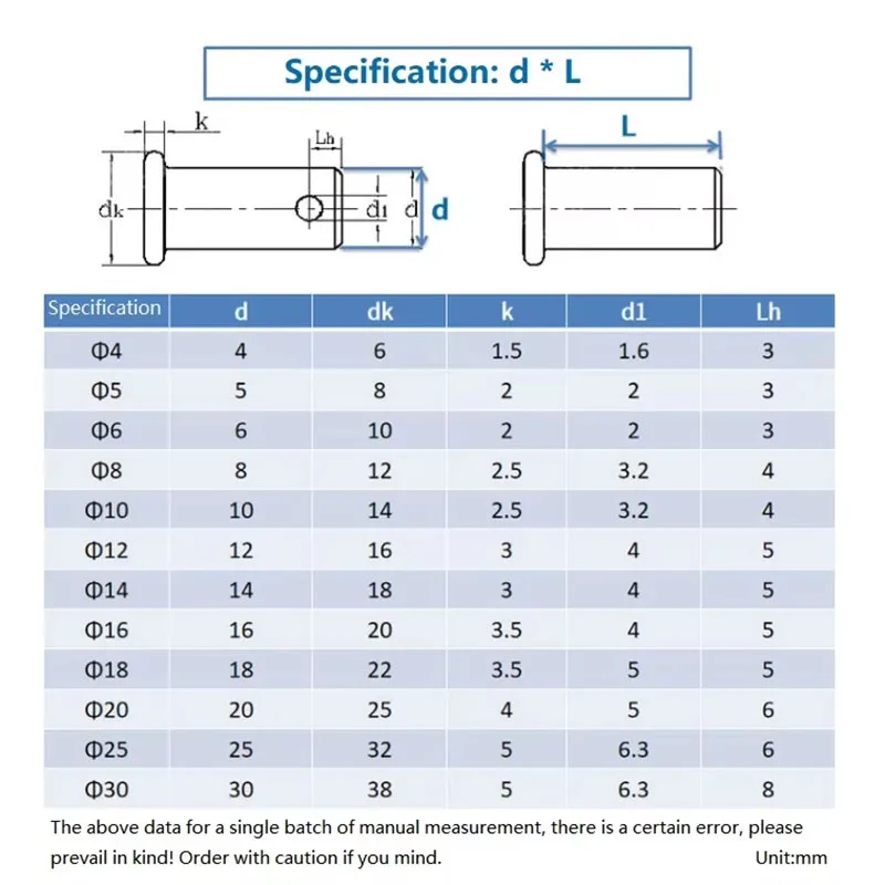 M4 M5 M6 M8 M10 White Zinc Plated Carbon Steel Dowel Pins Flat Head With Hole Dowel Pin Opening Pin Cylindrical Pins L:10-100mm