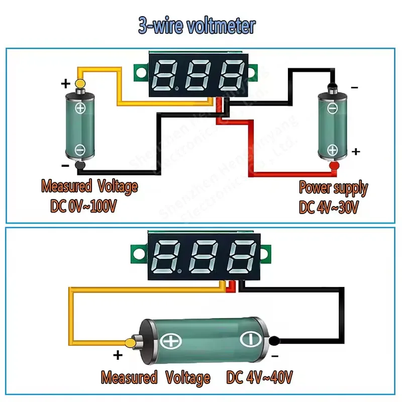 DIY Rot Blau Digitale LED Mini-Anzeigemodule DC2.5V-32V DC0-100V Voltmeter Spannungsprüfer Panel Meter Messgerät für Motorrad Auto