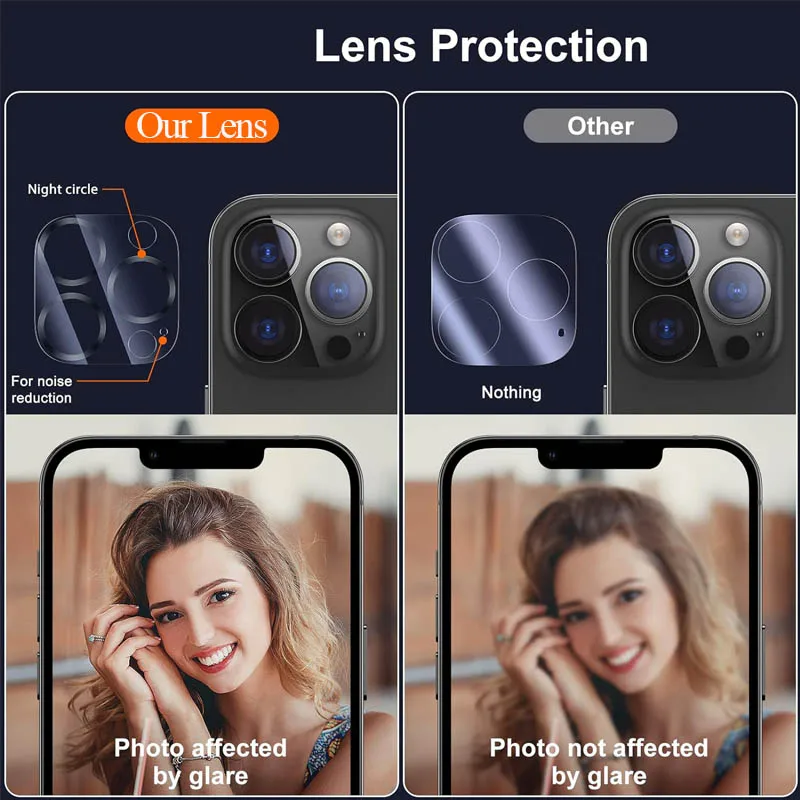 Camera Protector for iPhone 16 15 pro max iphone 15 12 13 14 pro lentes iphone 15 pro cristal camara iphone 16 lens cover for iphone 14 pro max