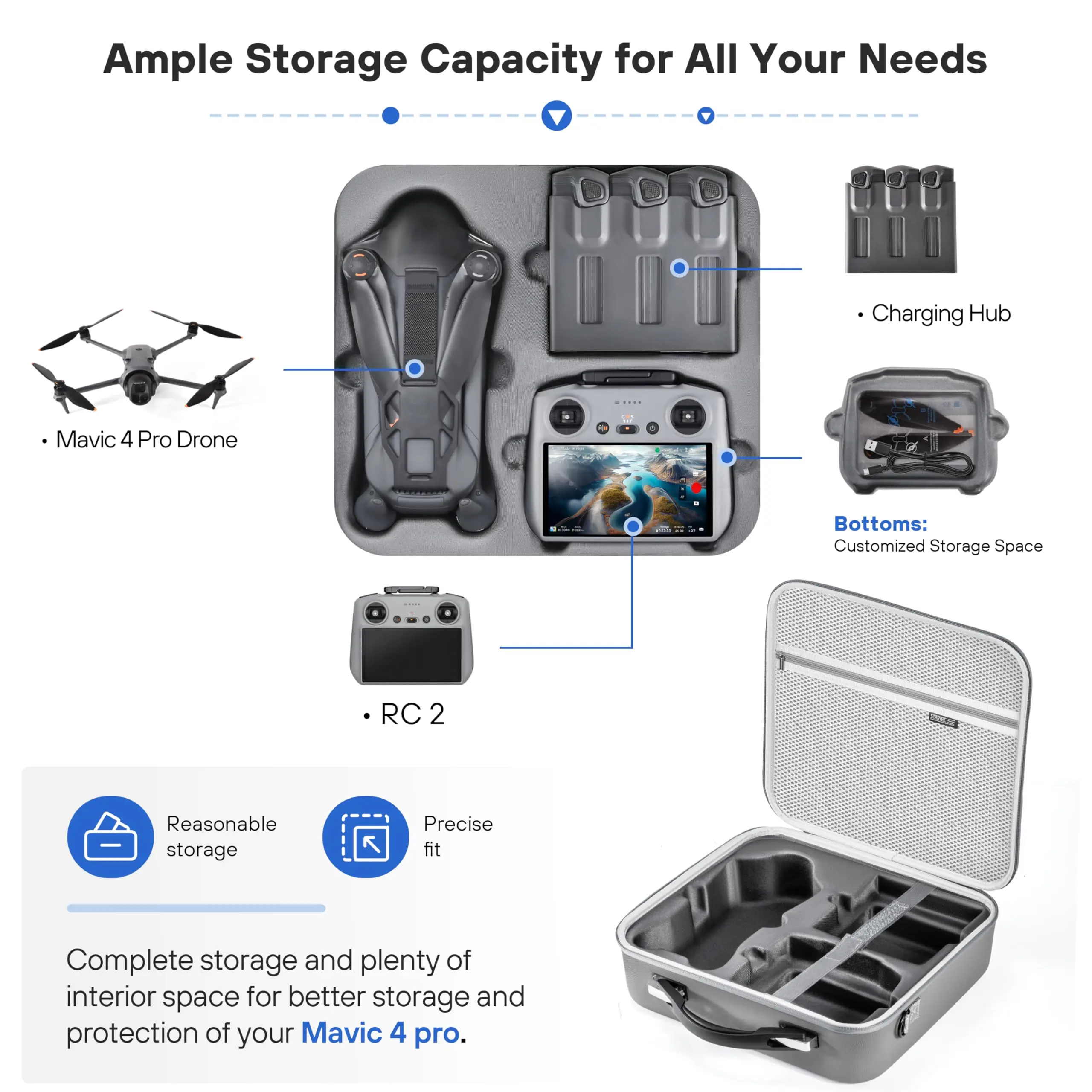 Storage Box PU Handbag For DJI RC Pro 2 Mavic 4 Pro Carrying Case Travel Shoulder Bag for DJI Mavic 4 Pro Accessories