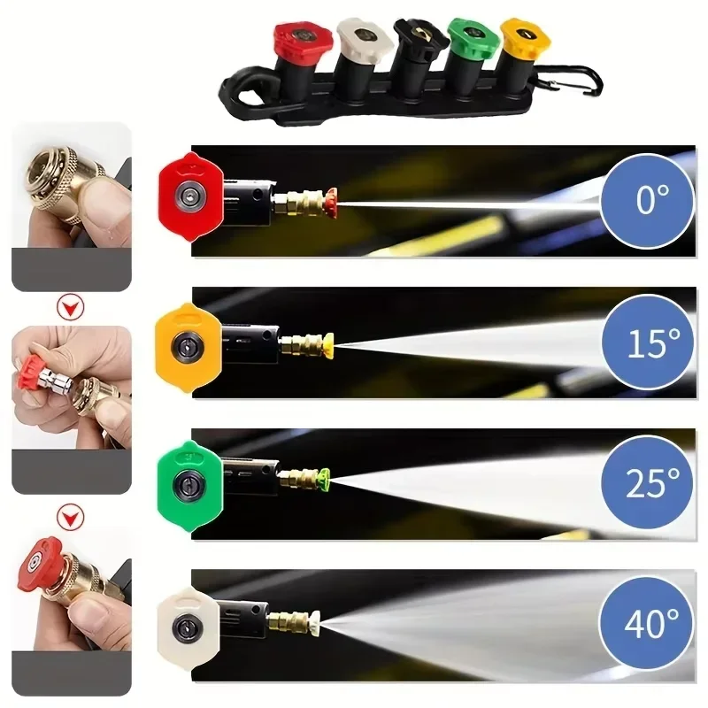 Graffiti Hochdruckreiniger-Pistole mit 1L Schaumkanone, 1/4-Zoll-Düsenset, optionalem Kärcher-Adapter und Gummibasis für die Autowäsche – Detail 5
