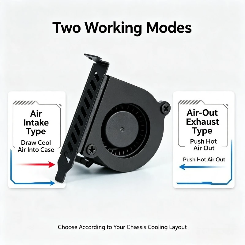 Radiator Ventilation Fan Computer Case Graphics Card Cooling Turbo Fan PCI Exhaust Fan