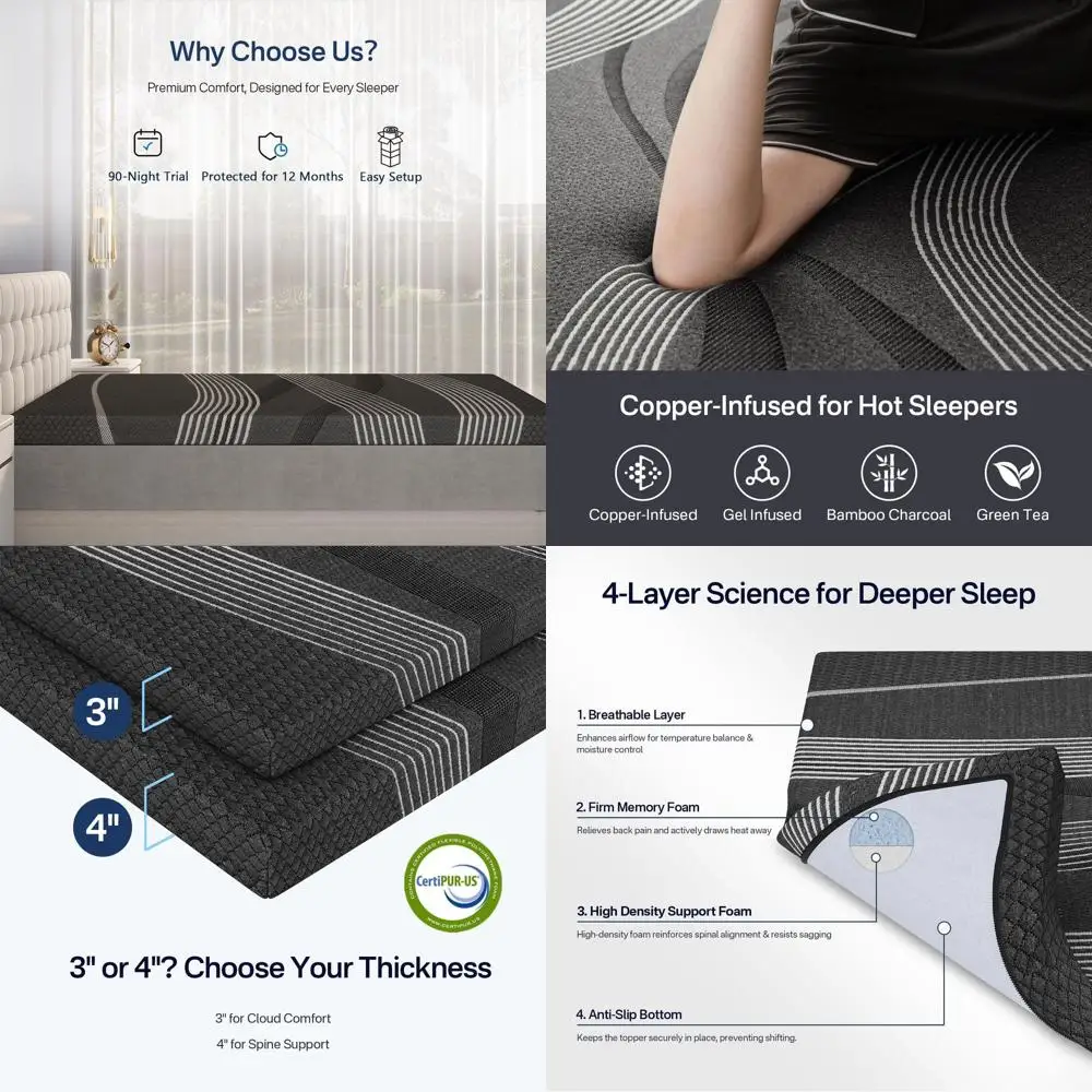 3 Inch Queen Memory…