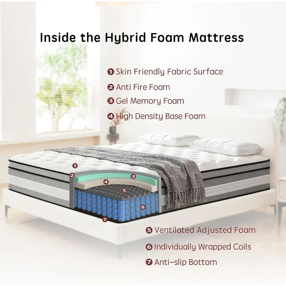 Twin Mattress, 10 Inch Innerspring Hybrid Mattress in a Box with Gel Memory Foam, Individually Wrapped Encased Coil Pocket