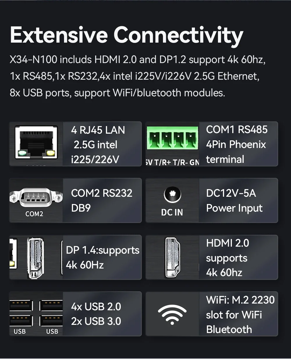 BEBEPC-Roteador Firewall, Mini PC, Intel N100, 2 * COM, RS485, RS232, 4 LAN, DDR4, Ethernet Intel, i225V, i226V, Pfsense, Linux, janelas 11, 4K