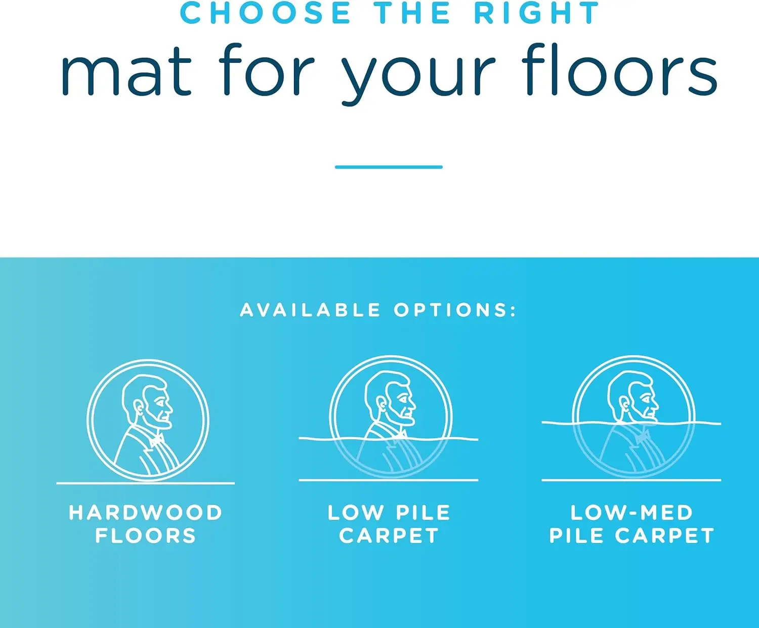 Office Chair Mat for Low Pile Carpet, 46" x 60", Clear