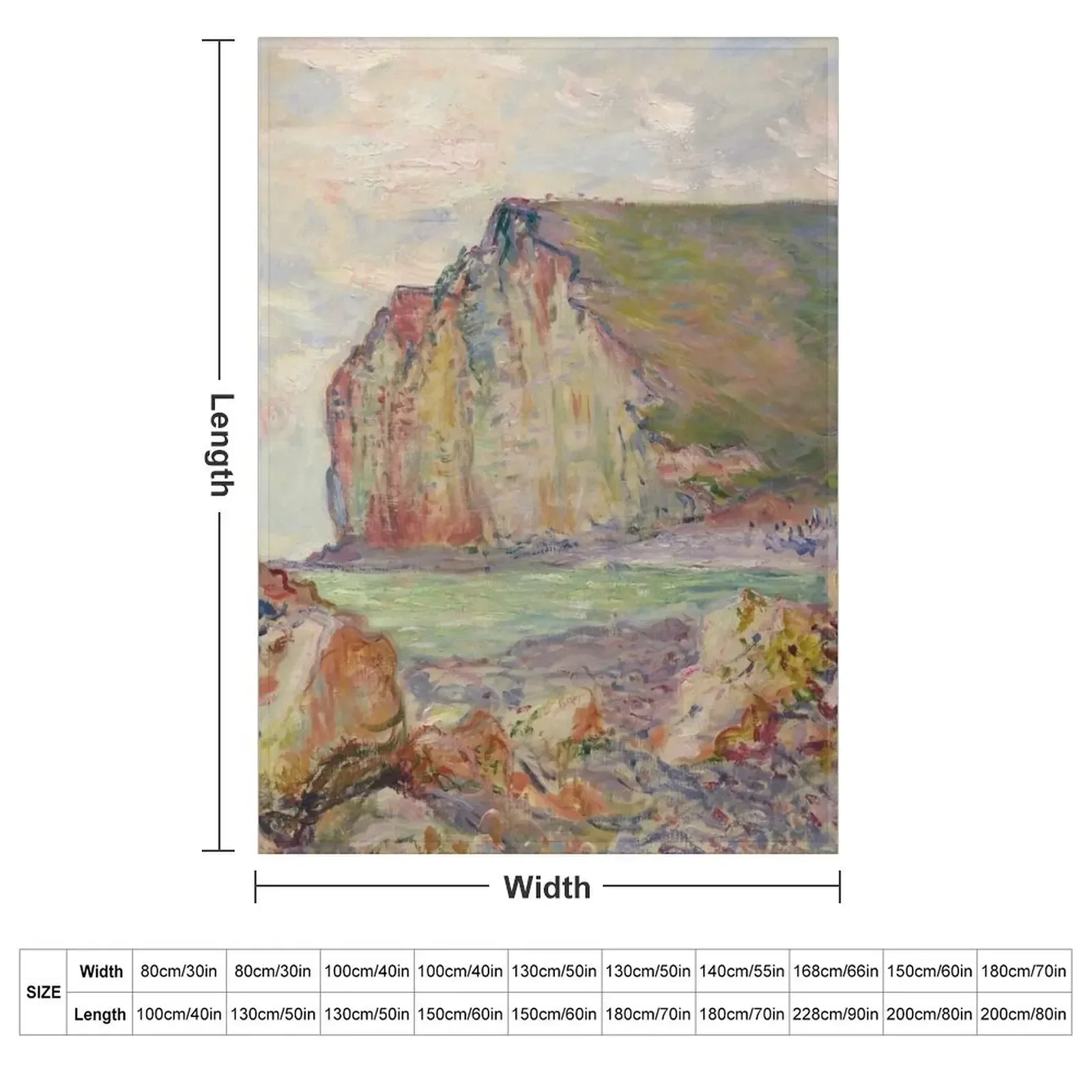 Claude Monet Falaises des Petites Dalles Throw Blanket Blankets Sofas Of Decoration Luxury Throw Sofa Throw Blankets