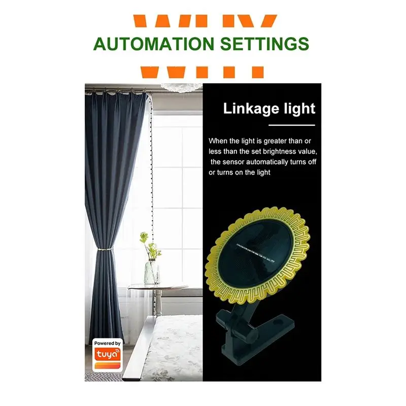 Y47A Tuya Zigbee Rain Sensor Light Detector Solar Powered IPX6 Waterproof Rain Detector Remote Control Smart Home
