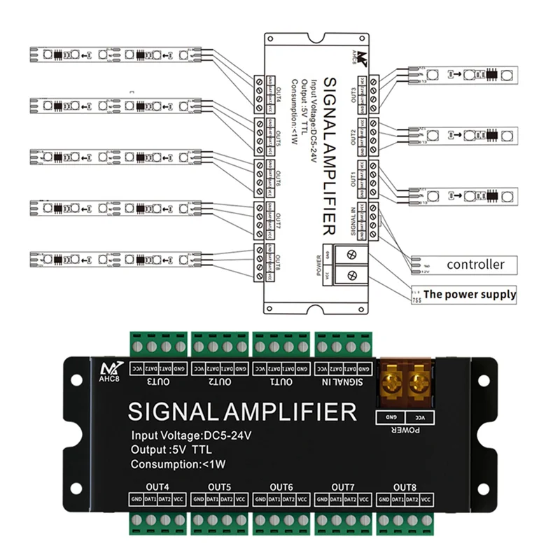 ELECT-3X 8CH LED Strip Signaalversterker, WS2812 5V SPI TTL Signaaluitgang Voor WS2811 WS2815 SK6812 Pixels LED Licht DC5-24V