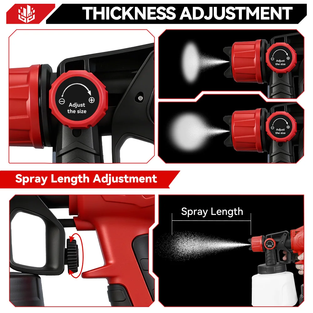 ONEVAN 1400ML Elektrische Spritzpistole, kabellos, tragbar, für Wand- und Geländeranstriche, Haushaltswerkzeug mit 5 Düsen, kompatibel mit Makita 18V Akku. – Detail 8