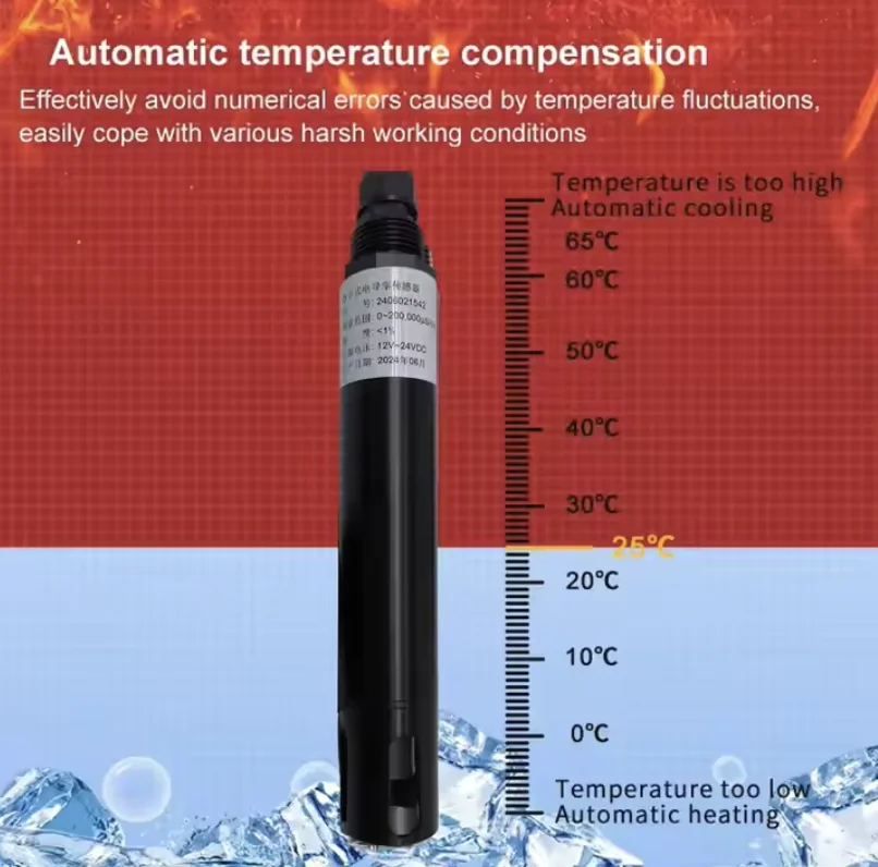 BOY-SZ05-EC RS485 Industrial Water Quality Sensor High Quality EC Sensor Conductivity Probe for Waste Monitoring OEM