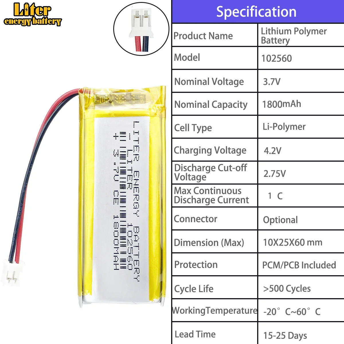 102428 650mah 102560 1800mah 103035 1000mah 103090 3000mah 104080 4000mah 3.7V polymer lithium battery
