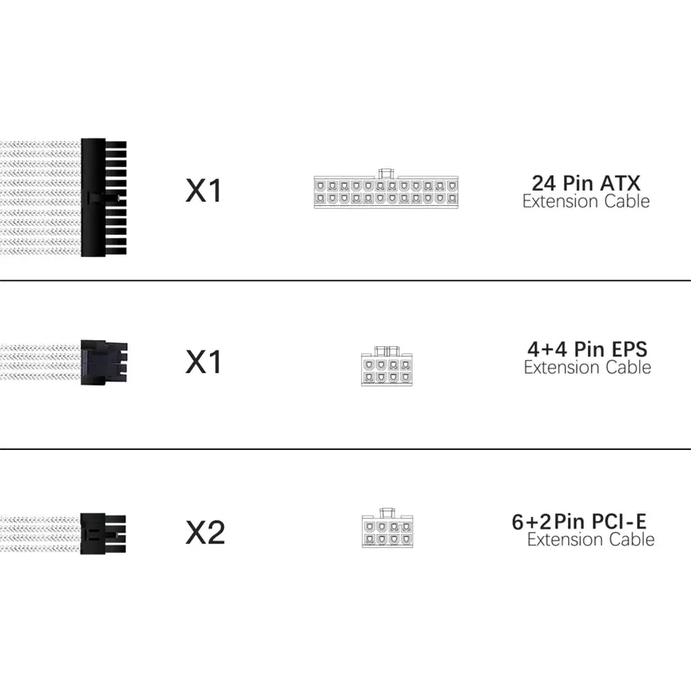 ATX 24PIN GPU PCI-E 8PIN RGB Colorful Module Cables Computer 18AWG PSU Power Supply Extension Cable Kit