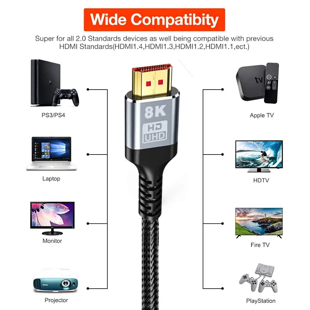 HDMI 2.1 8K Kabel Ultra Digital HD UHD Kepang Tinggi Bersertifikat 48Gbps 8K@60Hz Kabel Untuk Monitor TV Box PS5 Laptop